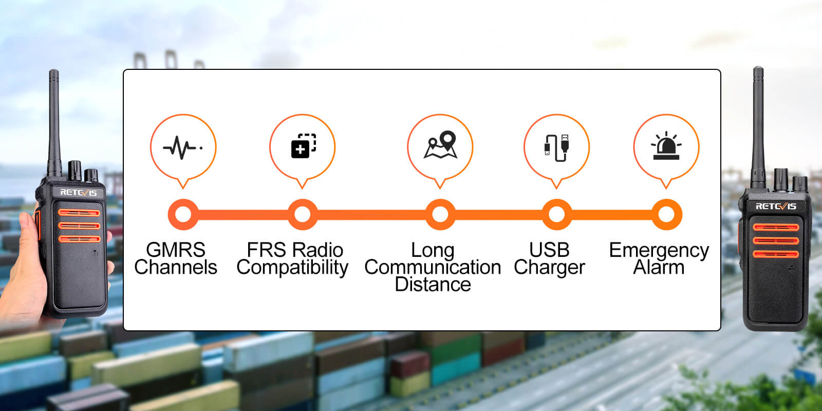 A9180A-Retevis-RT76-GMRS-Walkie-Talkie