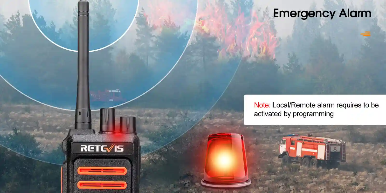 A9180A-Retevis-RT76-GMRS-Walkie-Talkie-Emergency-Alarm