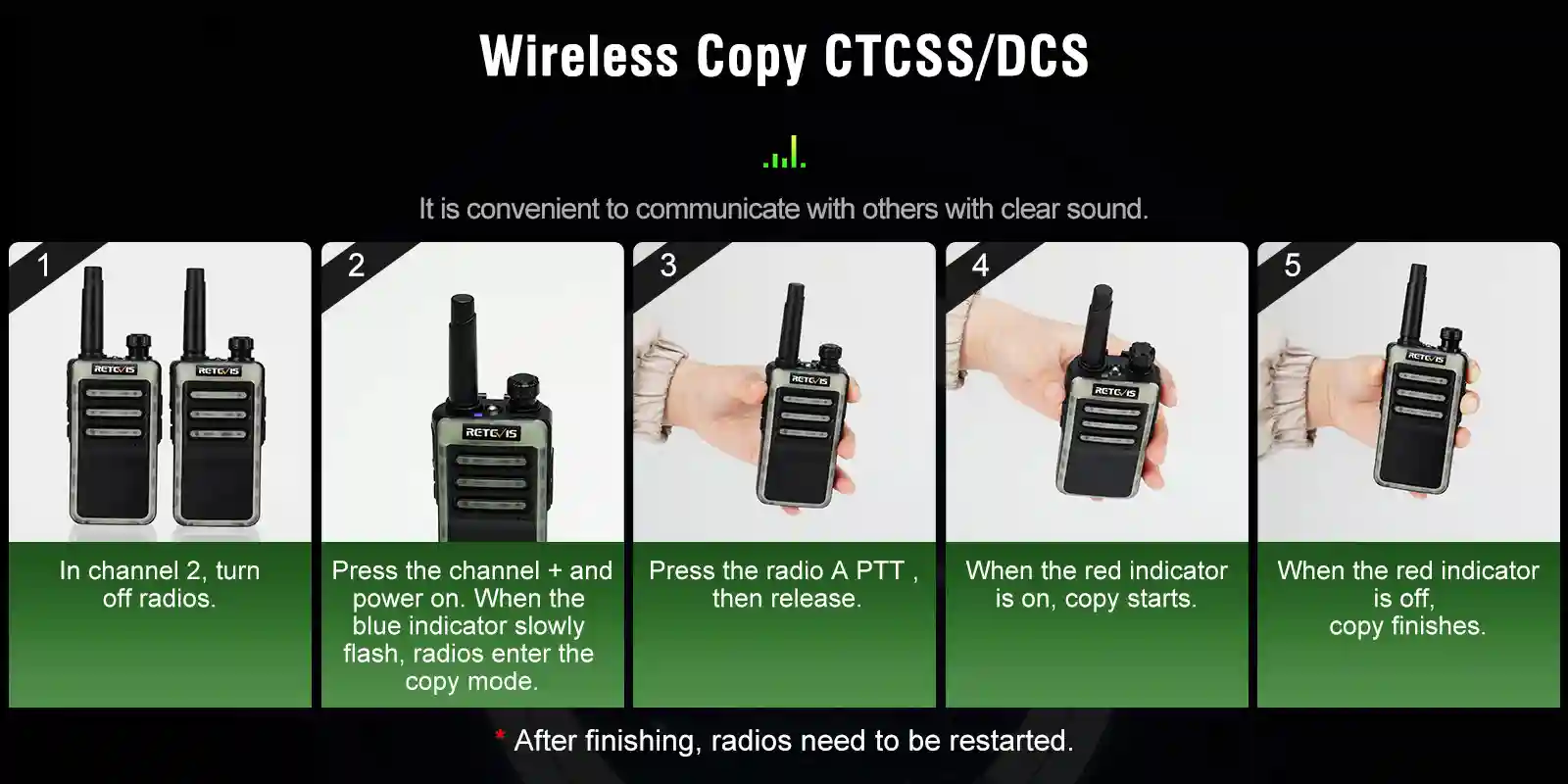 retevis-RB66-RB666-wireless-copy-ctcss-dcs