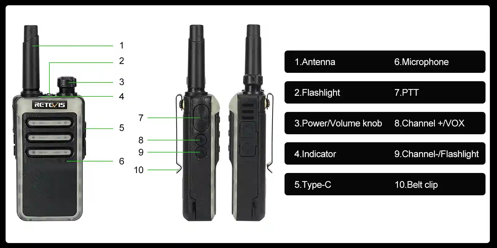 retevis-rb66-rb666-keys