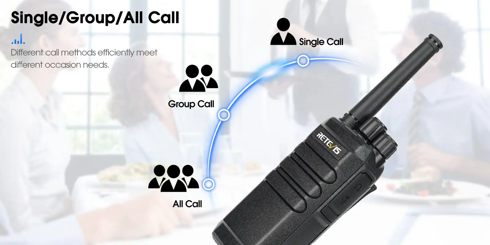 retevis-rt40-pmr446-dmr-radio-group-call