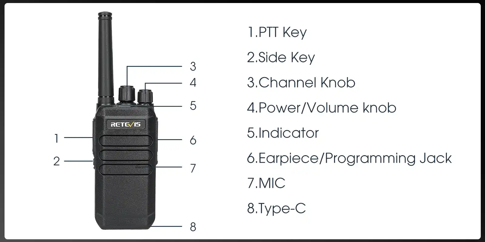 retevis-rt40-pmr446-dmr-radio-keys-and-knobs