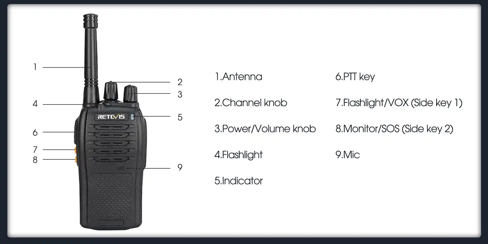Retevis-RB68-frs-handheld-two-way-radio-keys-and-knobs