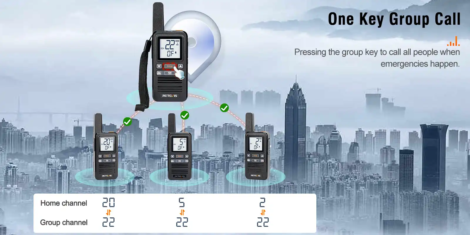 Retevis-RB67-FRS-NOAA-Weather-Radio-One-Key-Group-Call