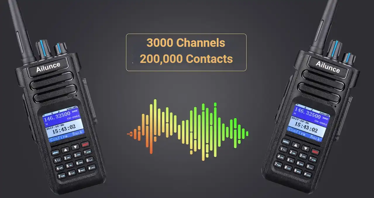 retevis-hd1-3000-channels