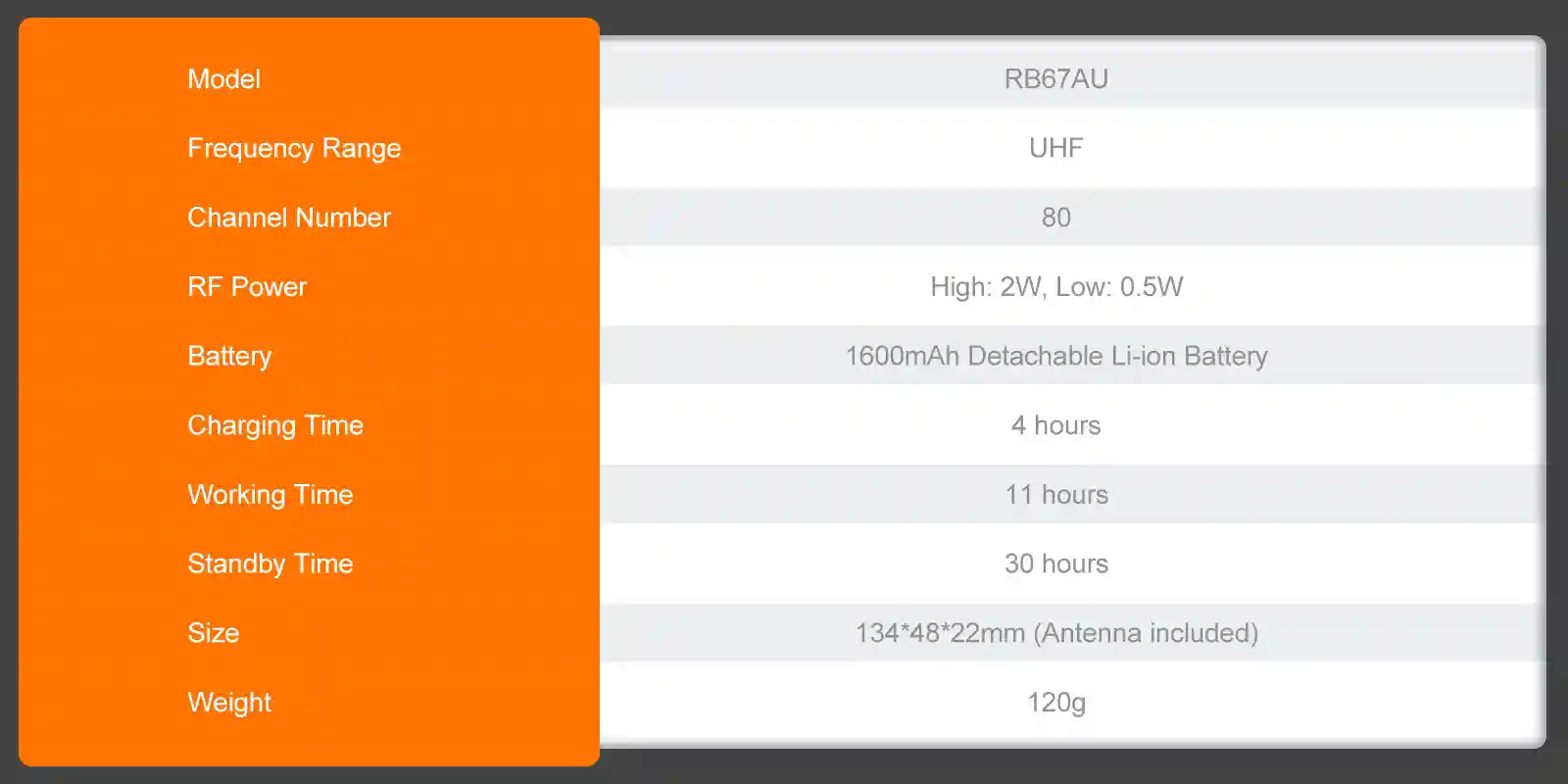 A9251C-Retevis-RB67AU-80-Channels-UHF-Radios-Specifications