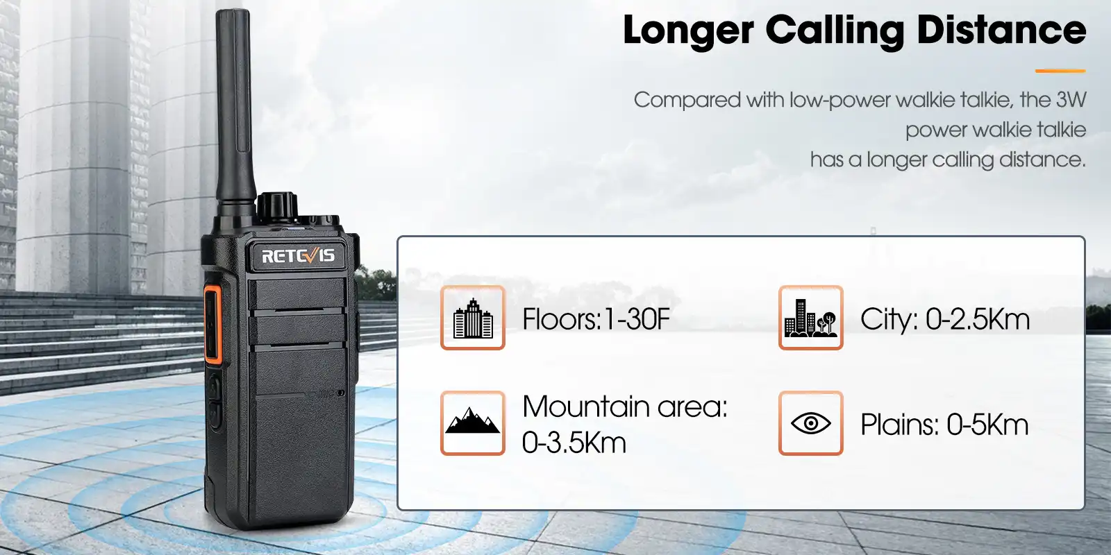 retevis-rb626-uhf-walkie-talkies-long-distance