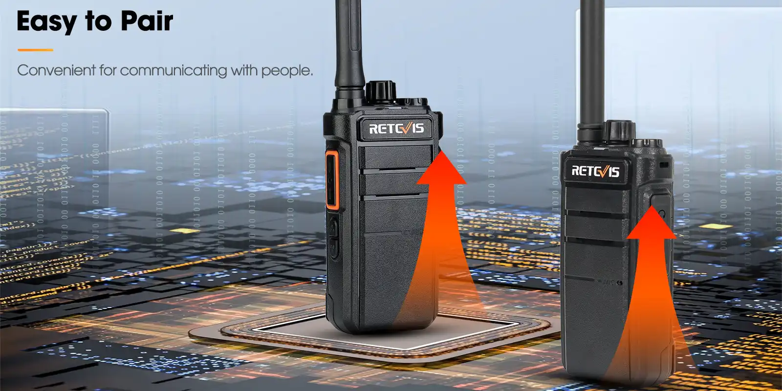 Retevis RB626 Walkie Talkie Powerful 3W Long Range USB C Charging 2000mAh  Battery Scrambler Encryption Two Way Radio for Hunting - AliExpress