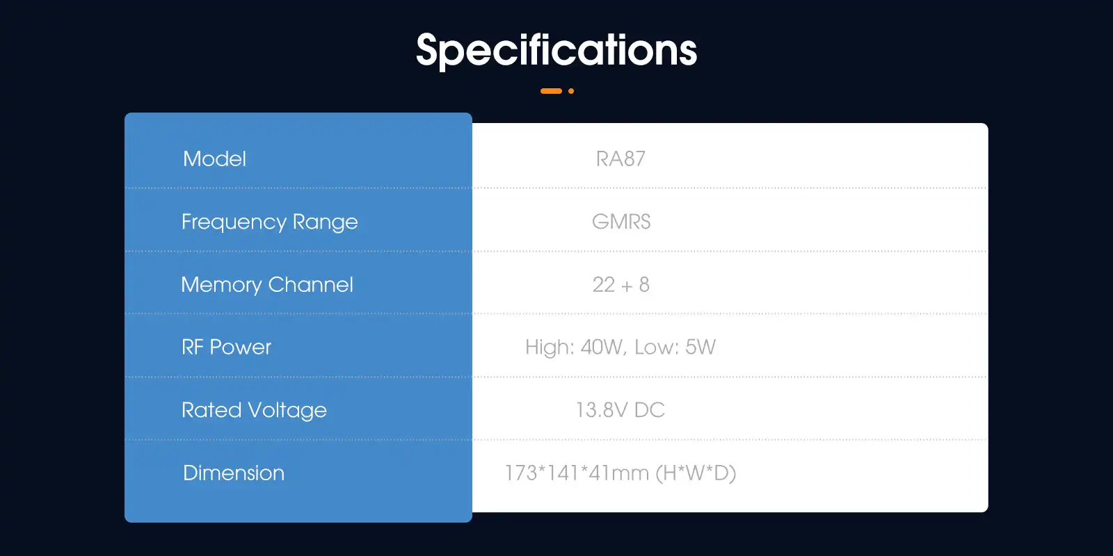 Retevis-RA87-GMRS-Mobile-Radio-Specification