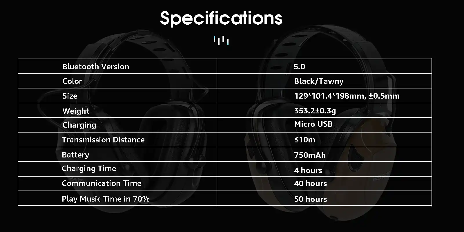 Retevis-EHN007-Bluetooth-Earmuffs-specification