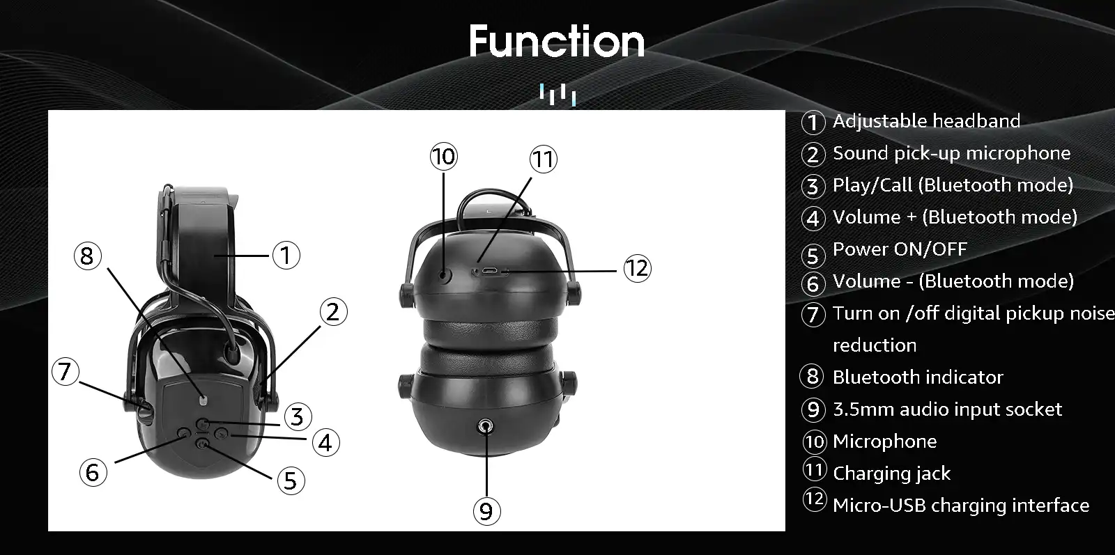Retevis-EHN007-Bluetooth-Earmuffs-Keys