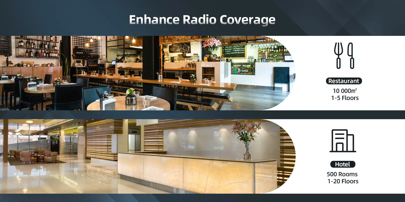 Retevis-RT22MX-Mexico-FRS-Walkie-Talkie-radio-coverage