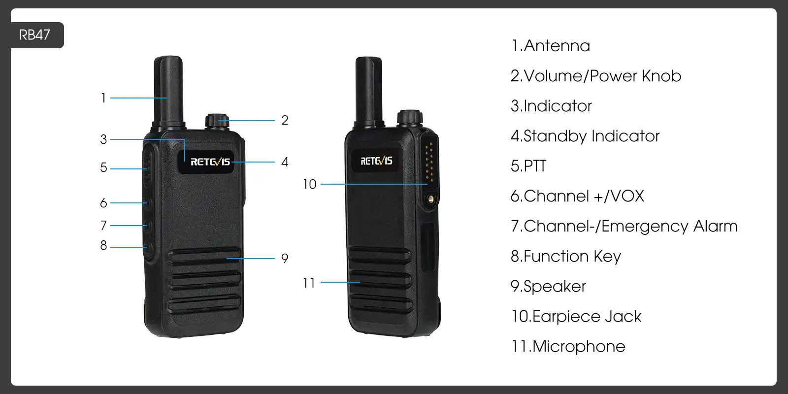 Retevis-RB47-Waterproof-Ultra-Thin-Walkie-Talkies-Keys-Definitions