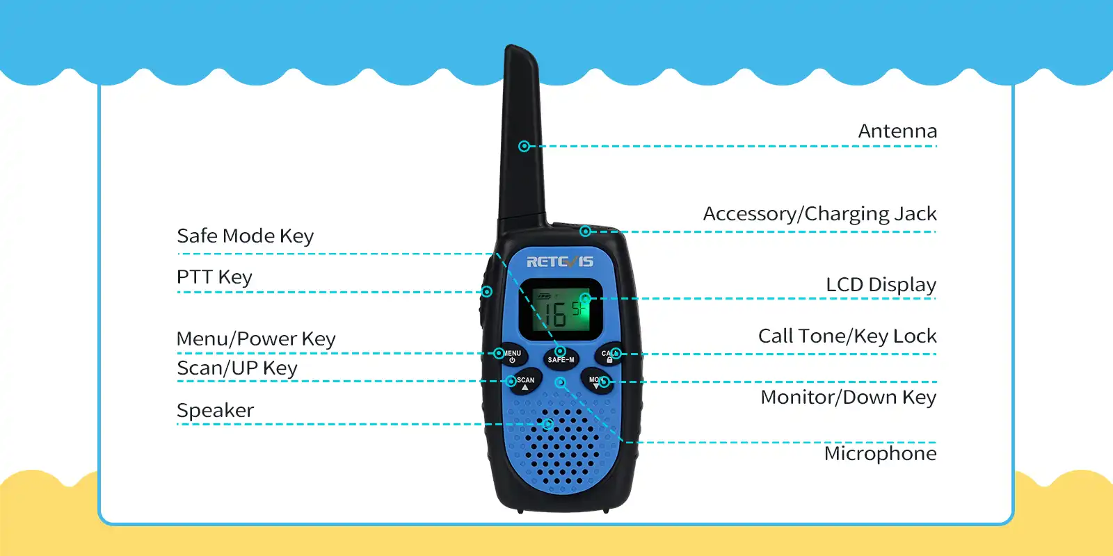Retevis-RT628S-safe-mode-kids-walkie-talkies-keys-definitions