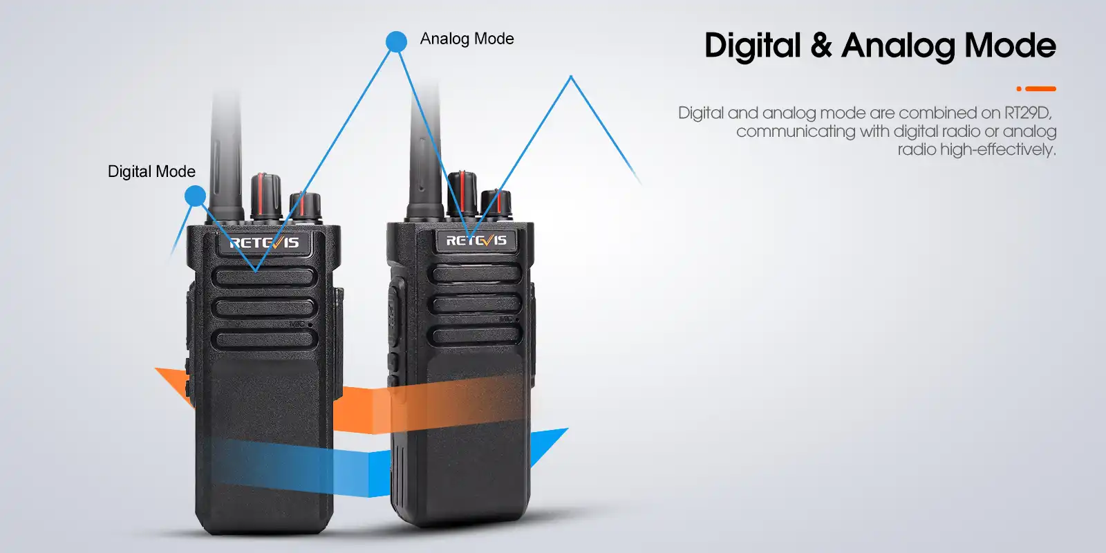 Retevis-RT29D-UHF-High-Power-DMR-Radio-has-digital-and-analog-modes