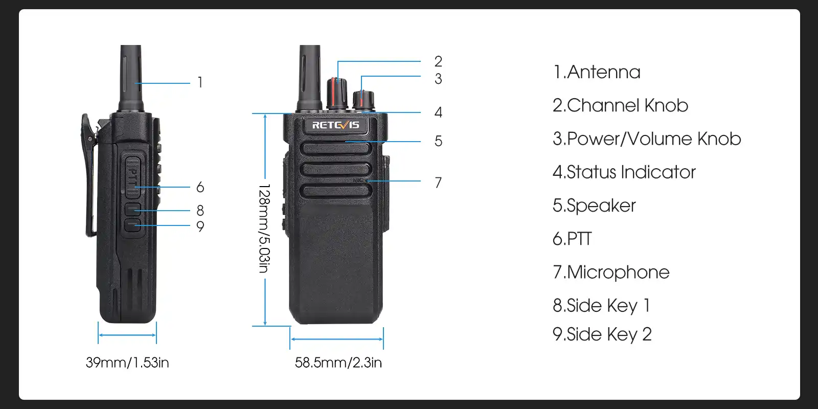 Retevis-RT29D-UHF-High-Power-DMR-Radio-Keys-Definition