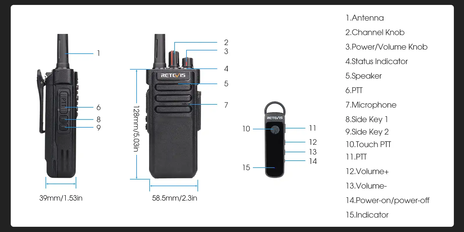 Retevis-RT29D-UHF-High-Power-DMR-Radio-and-Bluetooth-Keys-Definition