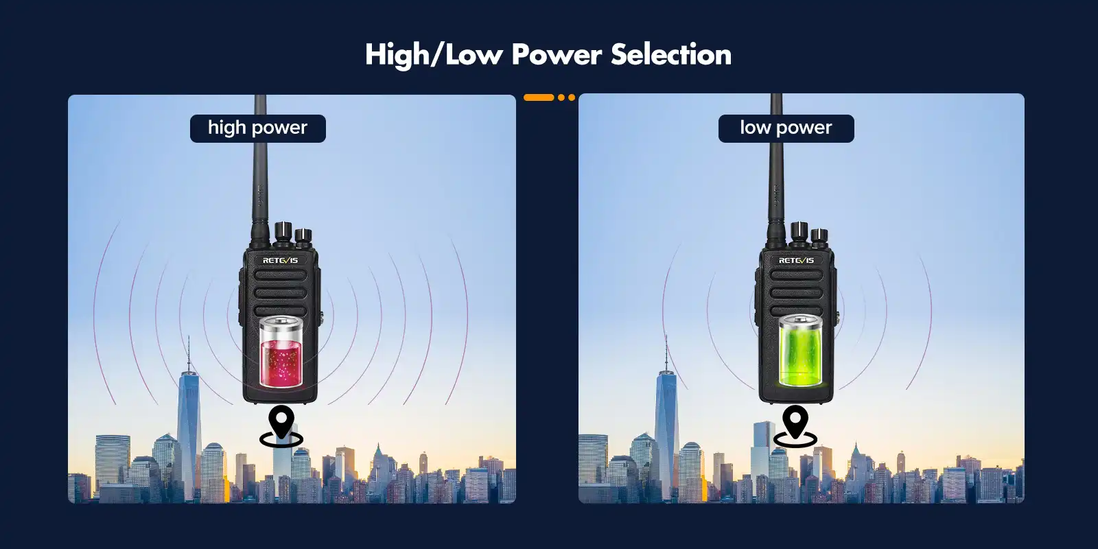 Retevis-RT81-DMR-Radio-with-High-Low-Power