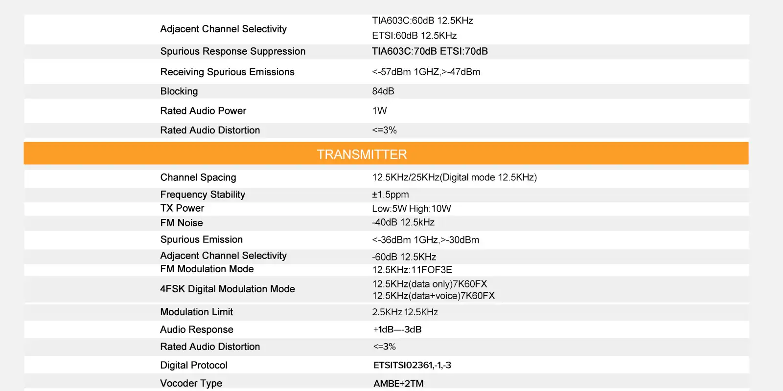 Retevis-RT81-DMR-Radio-with-specification-2