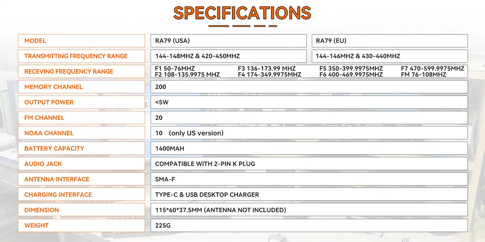 Retevis-RA79-Air-Band-Amateur-Radio-Specification