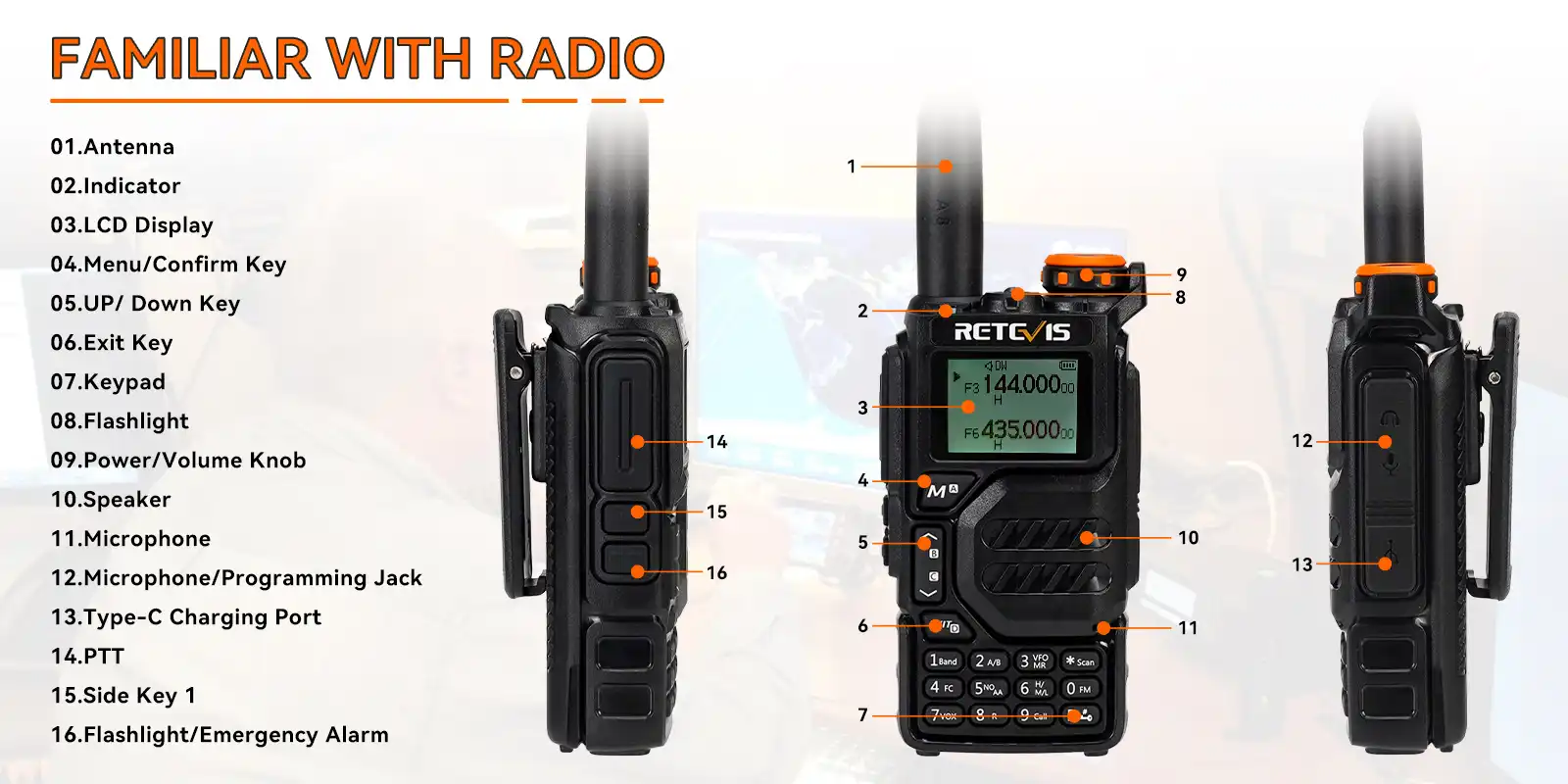 Retevis-RA79-Air-Band-Amateur-Radio-Keys-Details