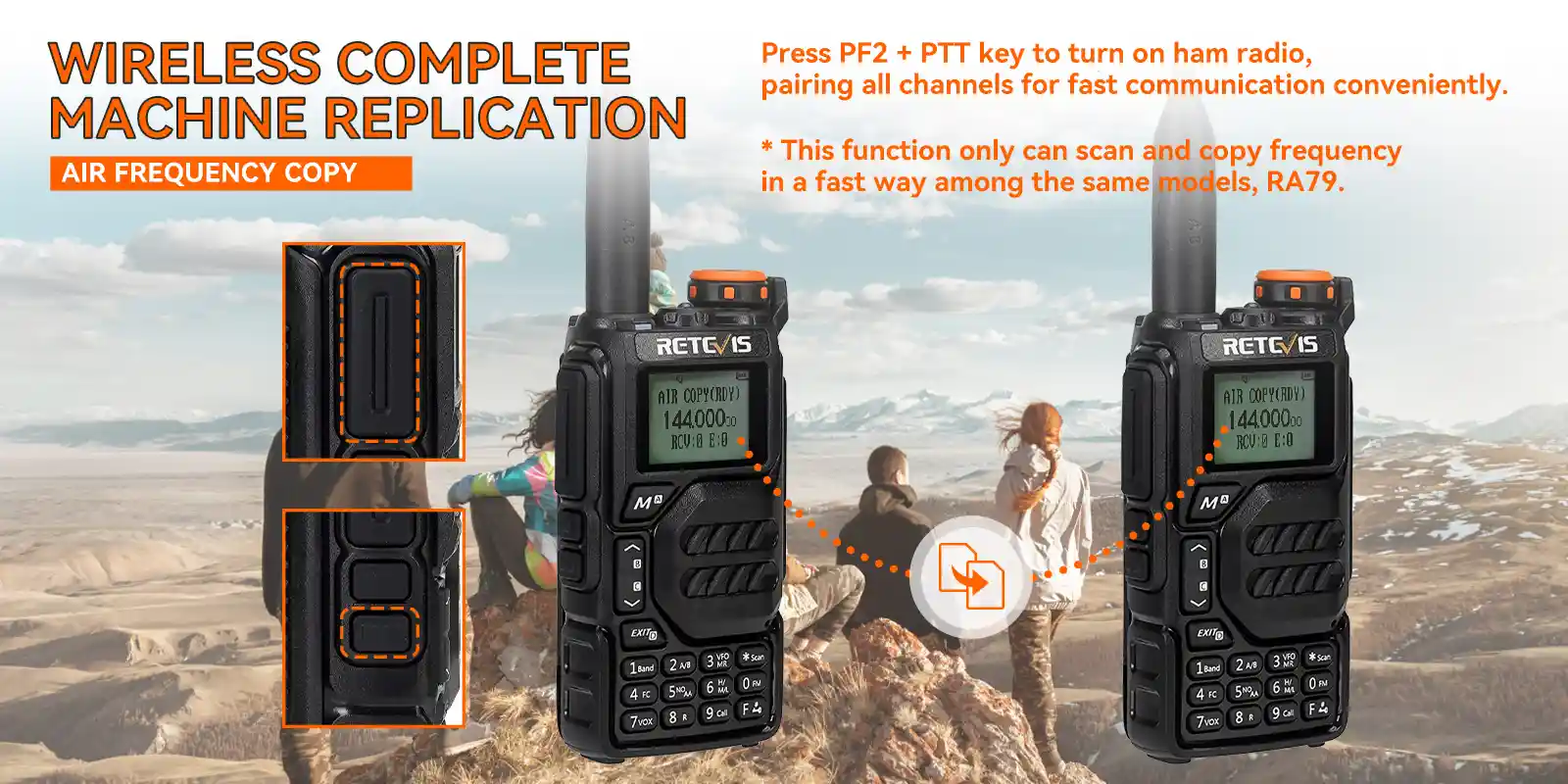 Retevis-RA79-Air-Band-Amateur-Radio-Pair-All-Channels