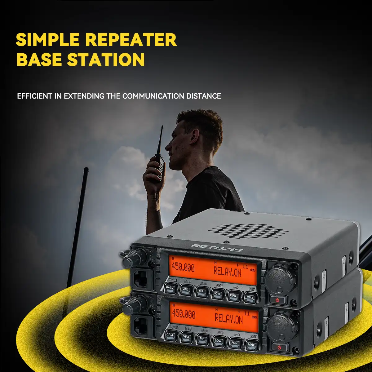 Retevis-RA87-Mobile-Radio-Simple-Base-Station