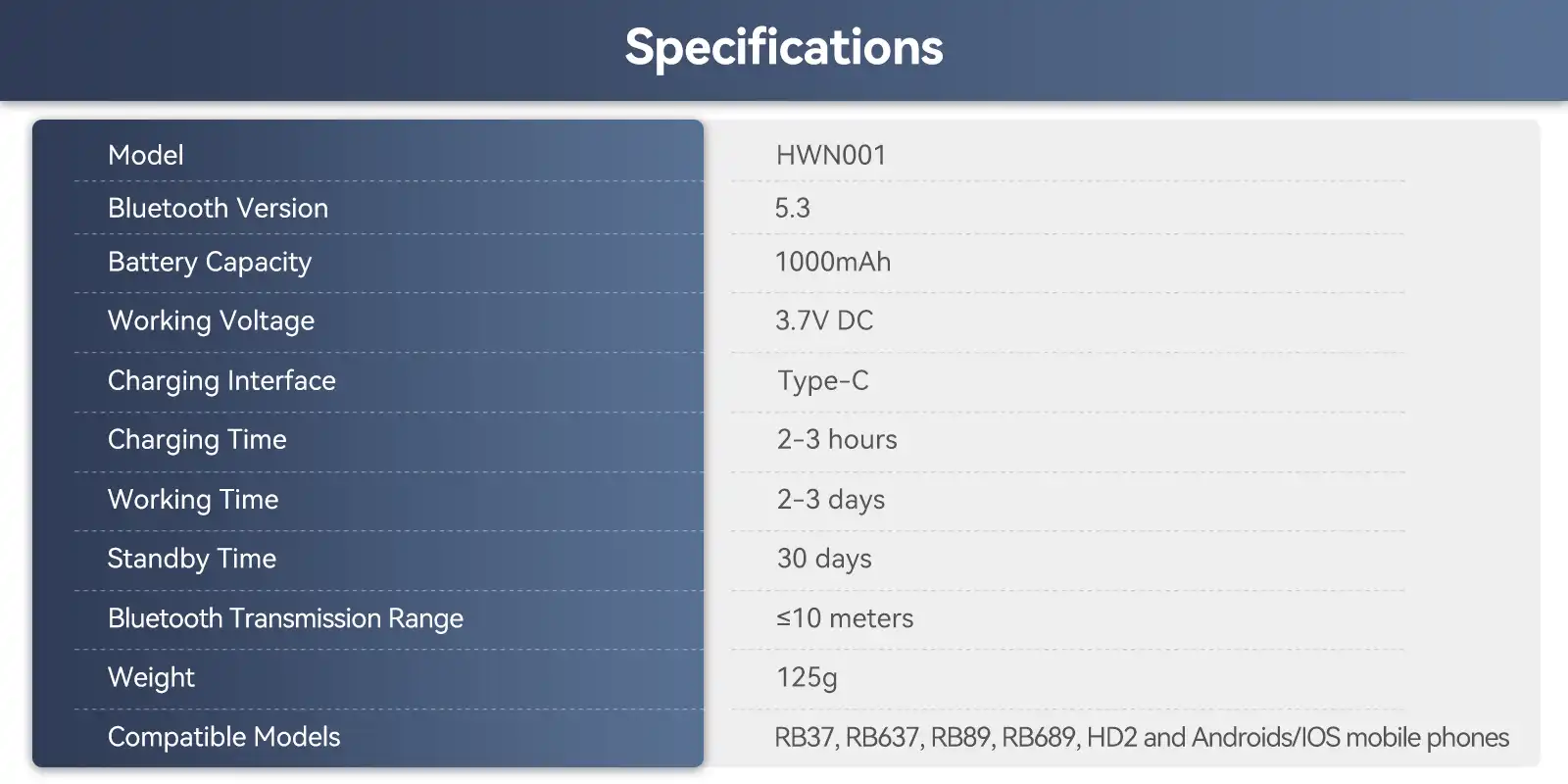 Retevis-HWN001-bluetooth-wireless-remote-speaker-mic-specification