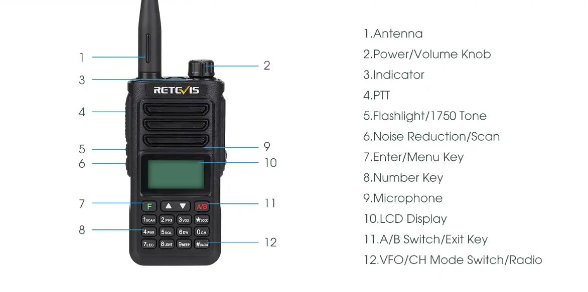 2023 The best long-range walkie talkie