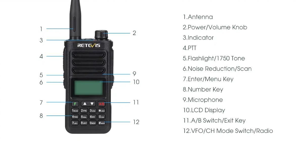 RA89 High Power Dual Band IP68 Waterproof Ham Radio (US Ver.)