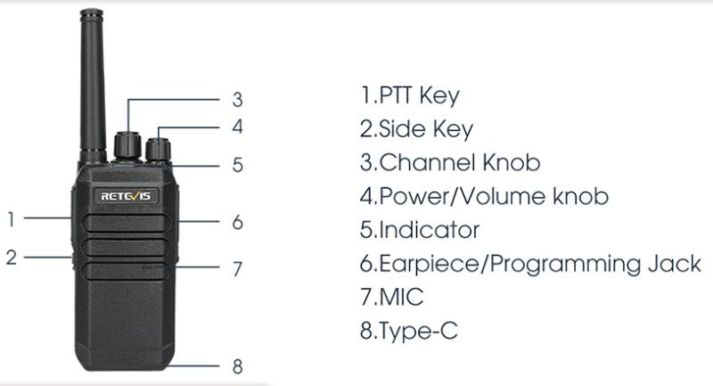 RT40 digital PMR446 license-free radio buttons