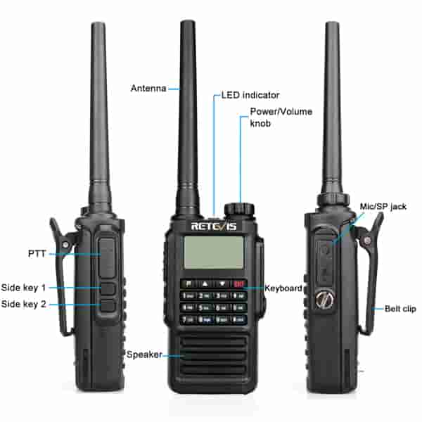 rt87 functions