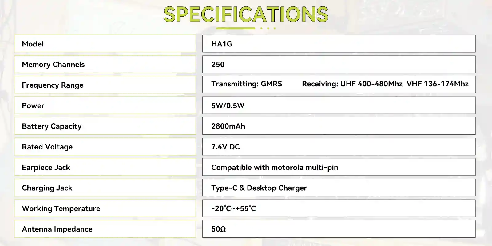 Retevis-HA1G-IP67-waterproof-GMRS-ham-radio-specifications
