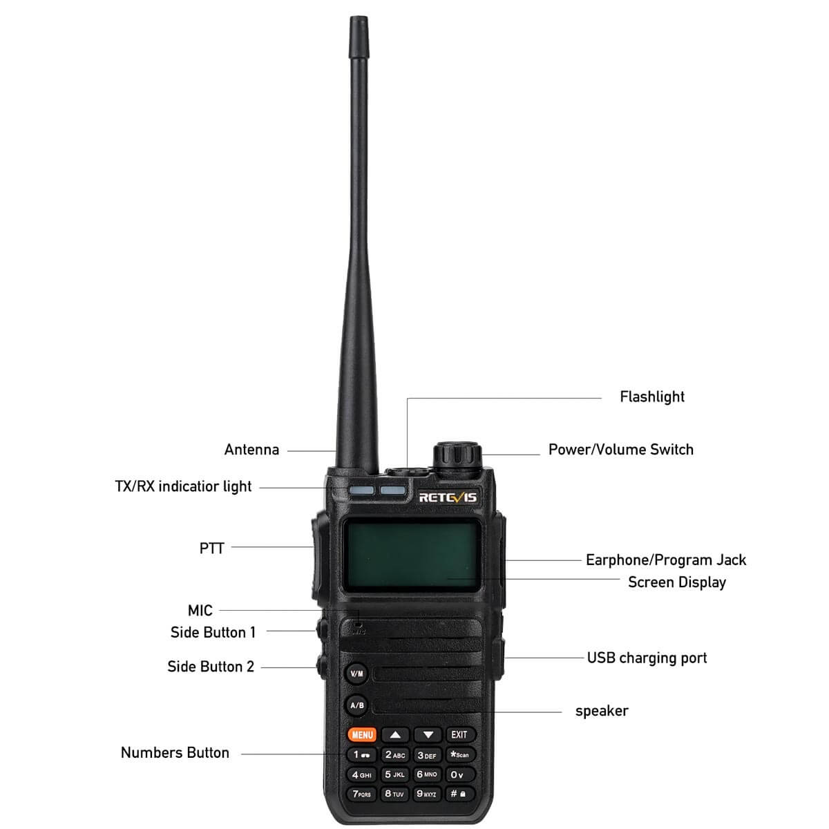 Retevis RA85