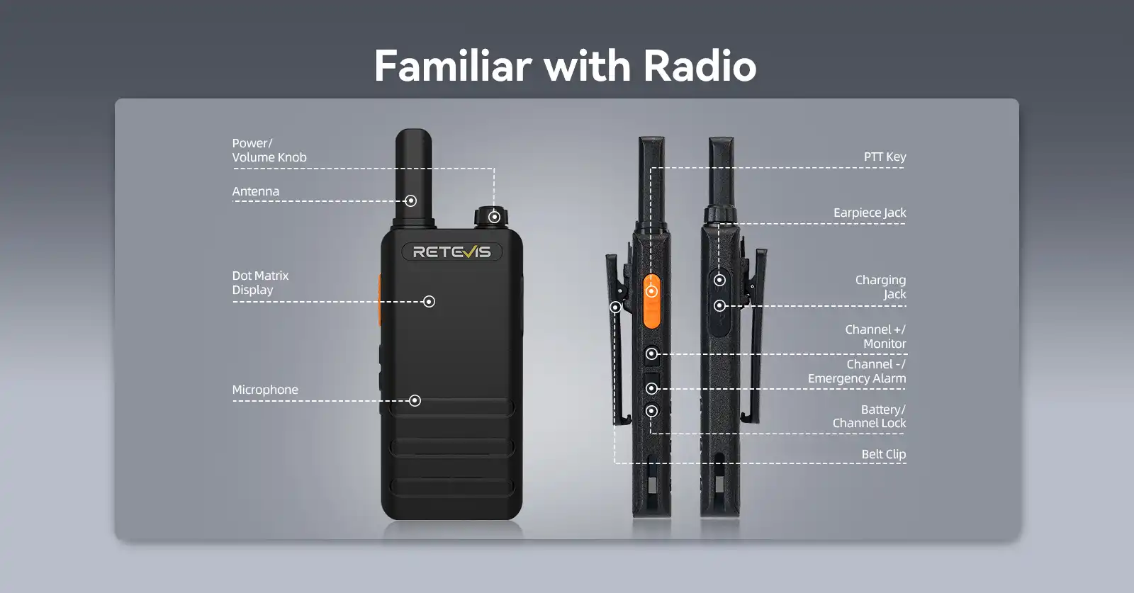 Retevsi-B3H-B63H-license-free-walkie-talkie-details