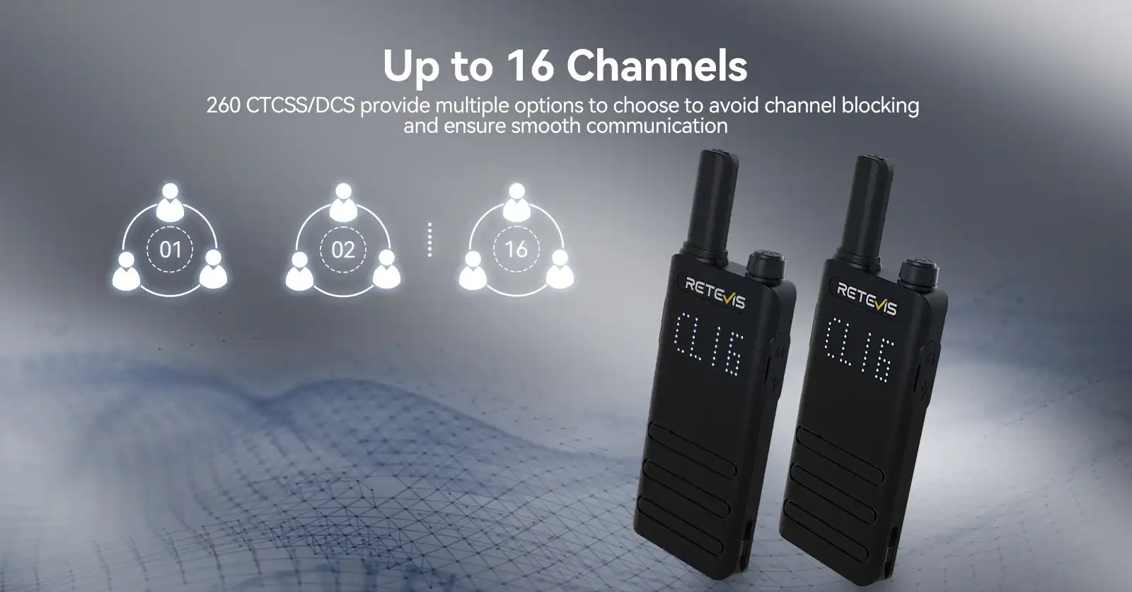 Retevsi-B3H-B63H-license-free-walkie-talkie-16-channels