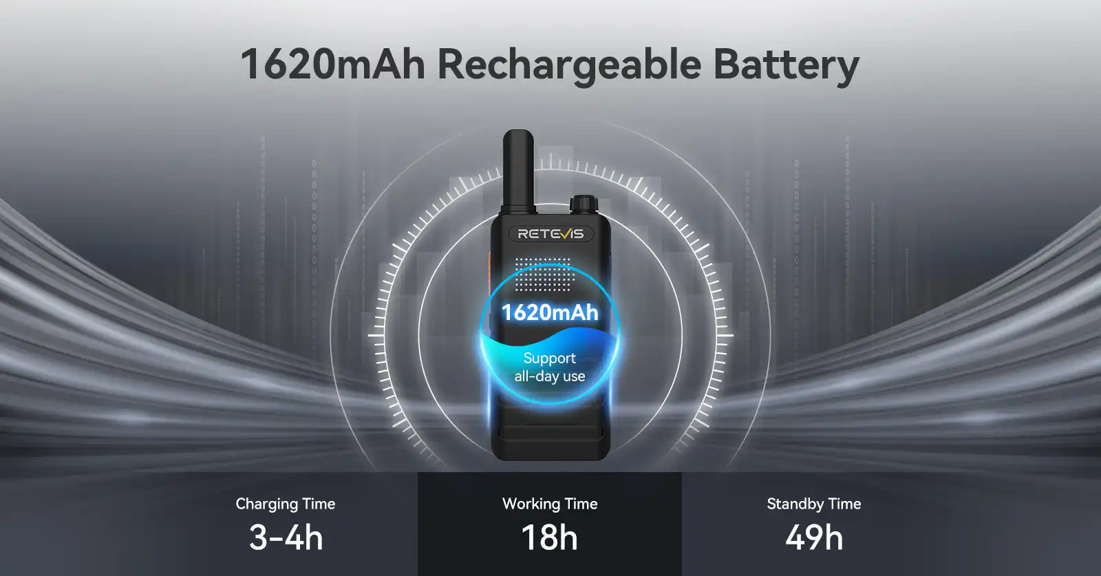 Retevsi-B3H-FRS-walkie-talkie-18hours-working-time