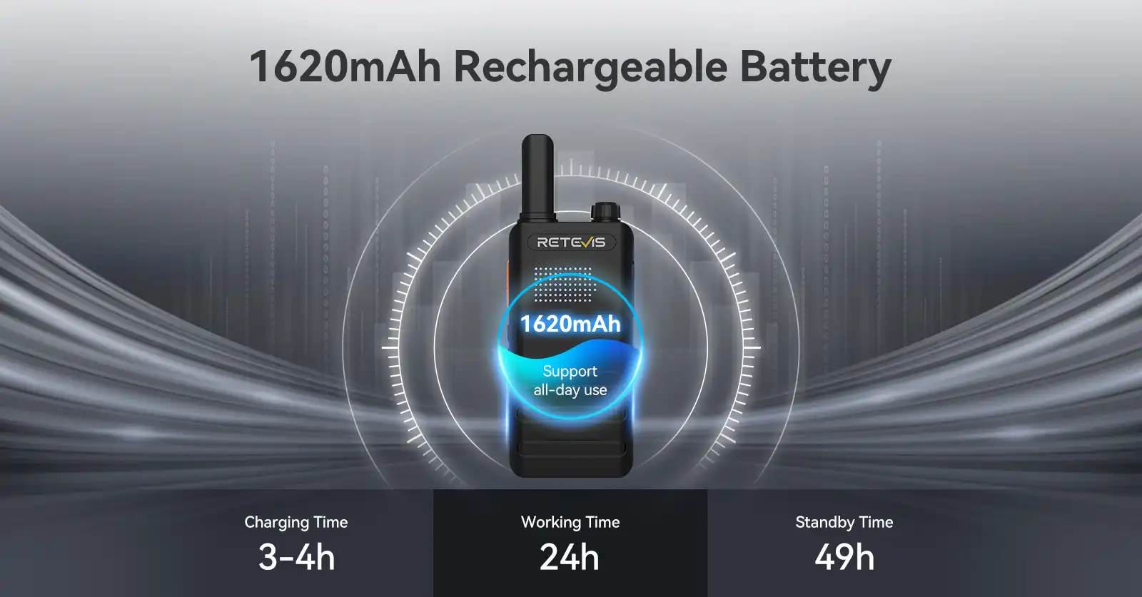 Retevsi-B63H-PMR446-walkie-talkie-24hours-working time