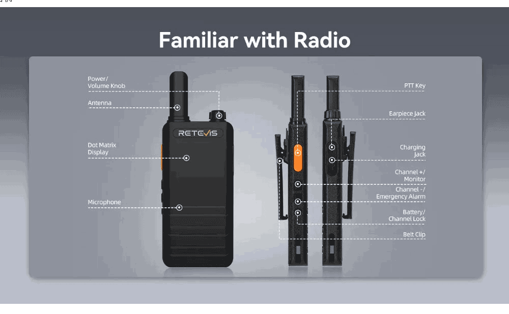pmr446 radio