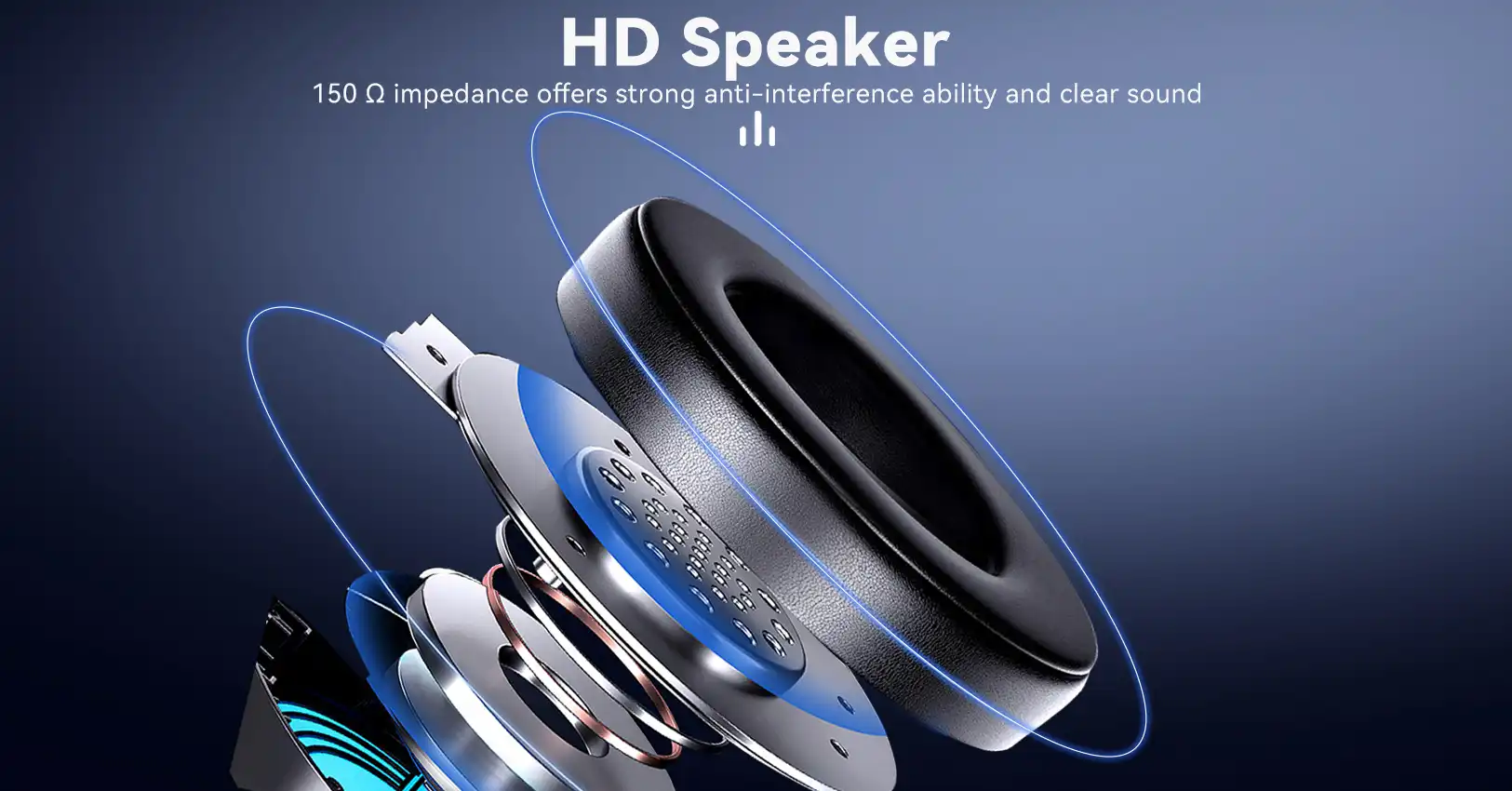 Retevis EEK023 Earpiece HD Speaker