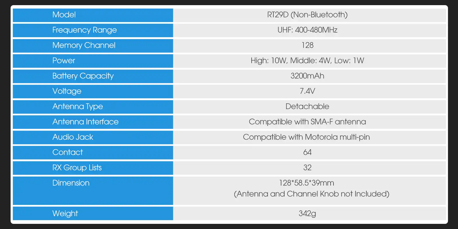 Retevis RT29D Long Range UHF Radio Specification