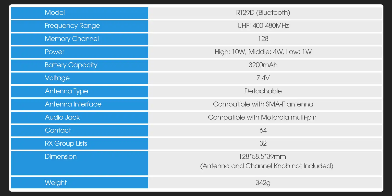 Retevis RT29D Long Range Bluetooth Radio Specification