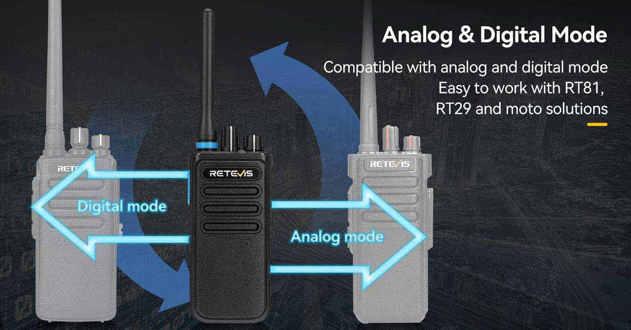 retevis P1 high power two way radio