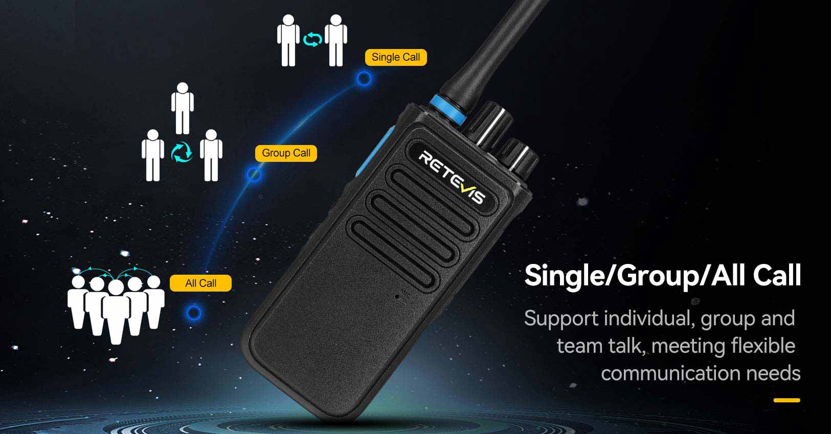 commerical radio