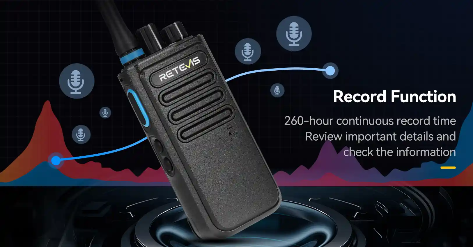 Retevis P1 High Power Superhet AES256 UHF DMR Walkie Talkie