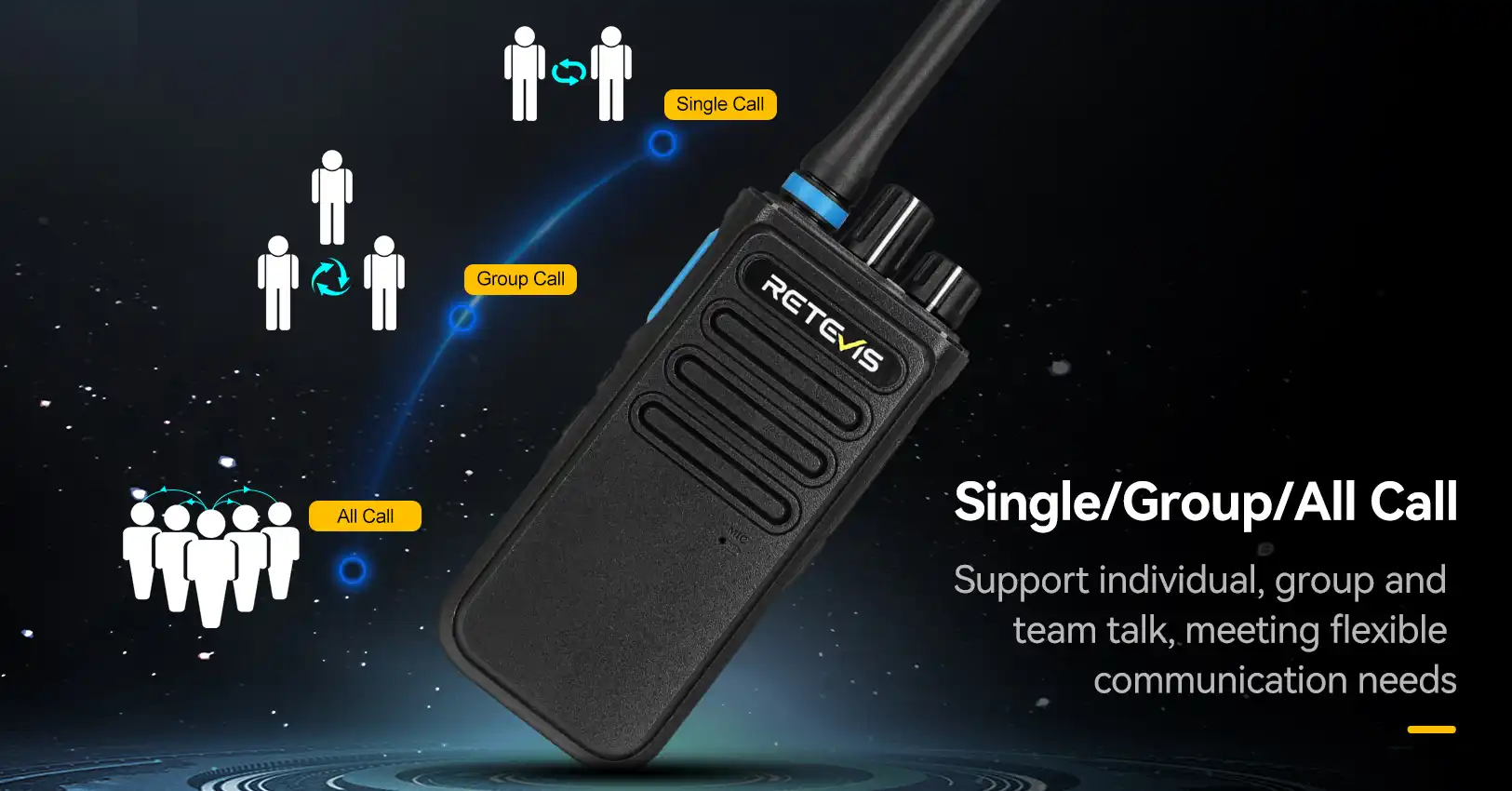 Retevis P1 High Power Superhet AES256 UHF DMR Walkie Talkie