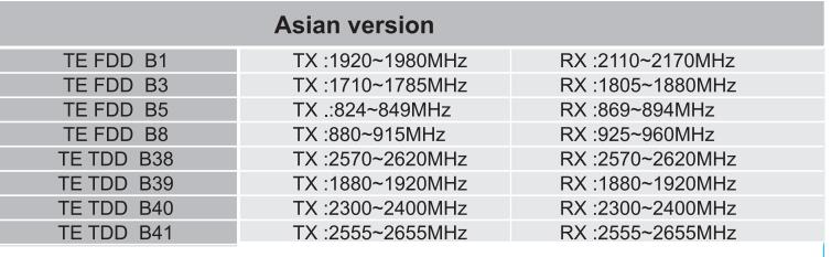 L51 poc radio for Asian