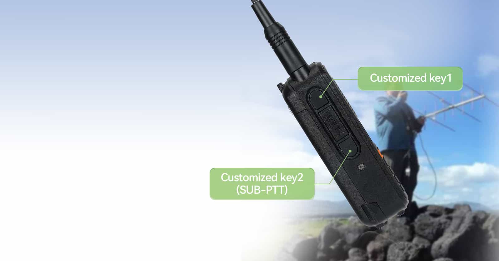retevis-a1-Sub PTT key