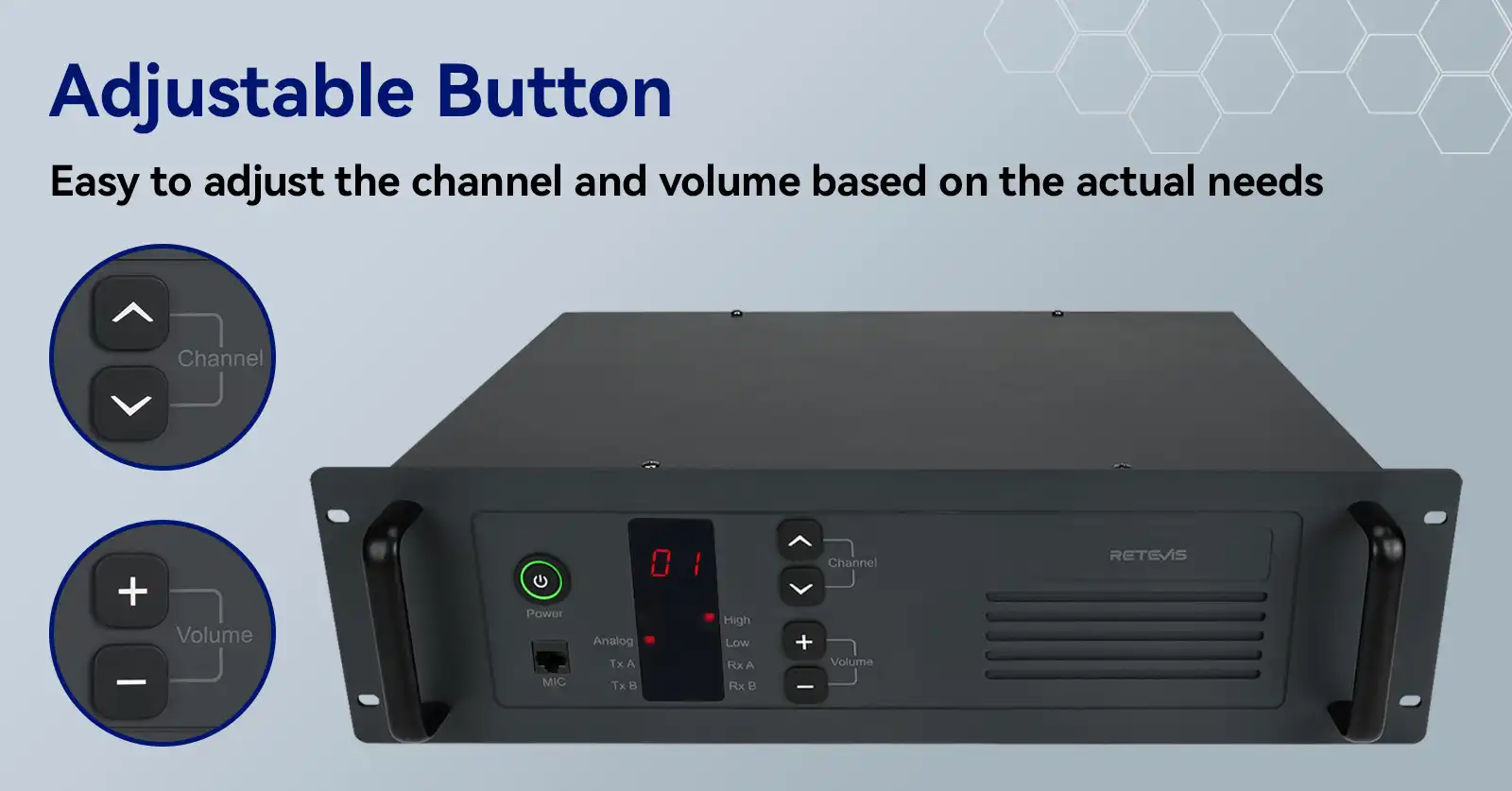 Retevis R1 25W Radio Repeater with Adjustable Buttons