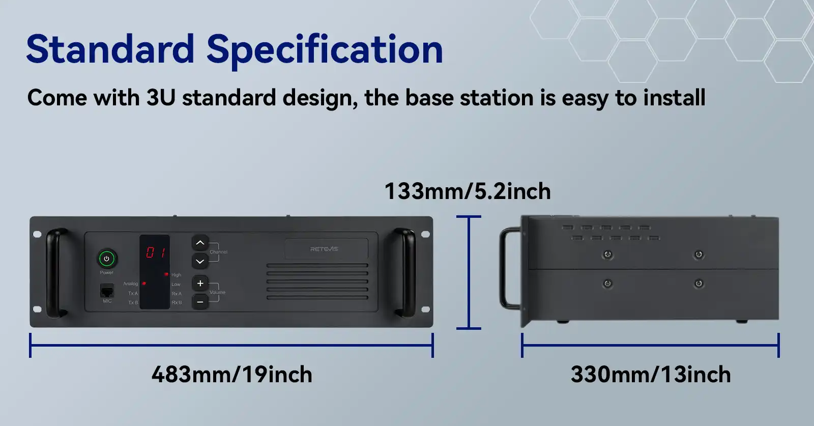 Retevis R1 Base Station with Standard 3U Design